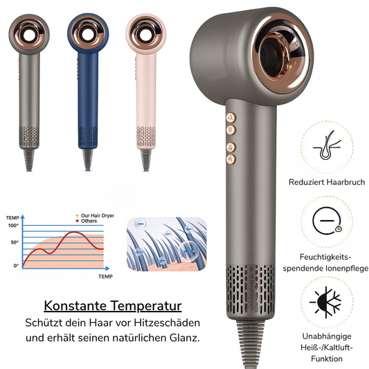 AirDry Pro - Stylen & pflegen mit Präzision