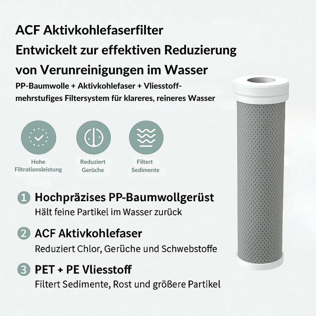HydroPure - Reinheit beginnt im Wasser
