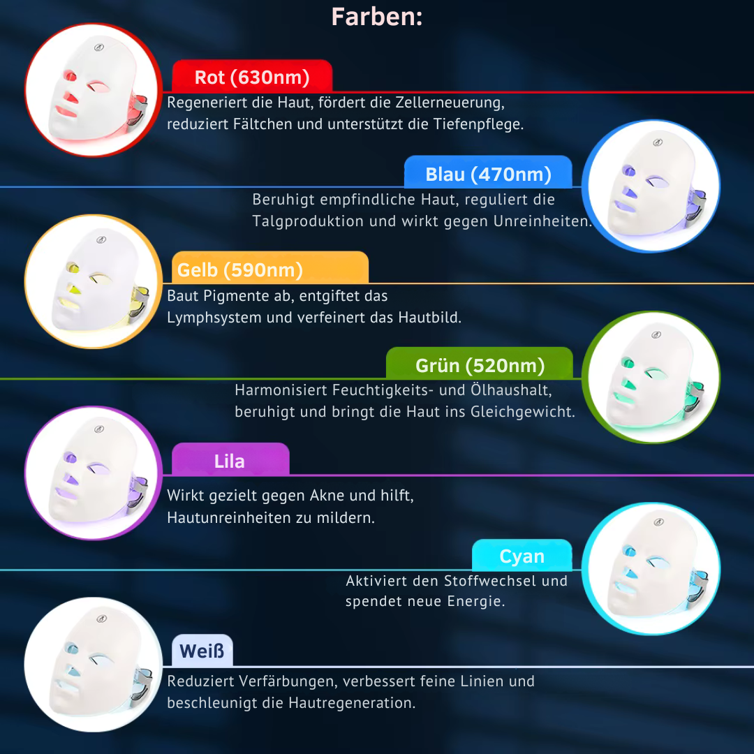 Glowskin Mask - LED Gesichtsmaske für strahlende & glatte Haut